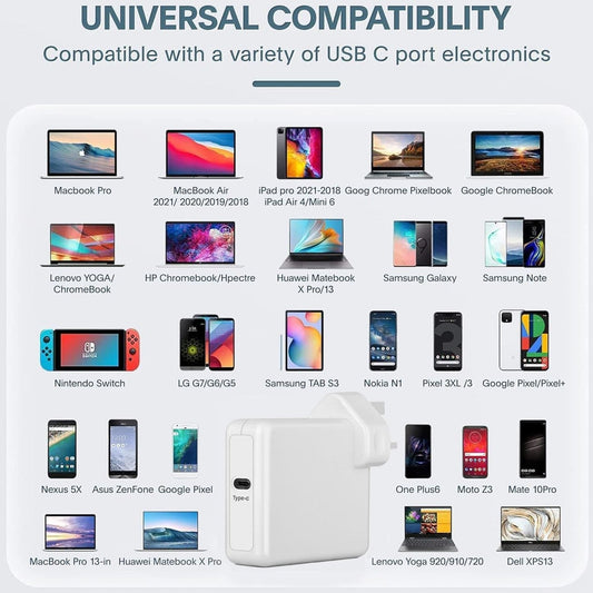 MacBook Pro Charger 87W USB-C Power Adapter (PD-87W)