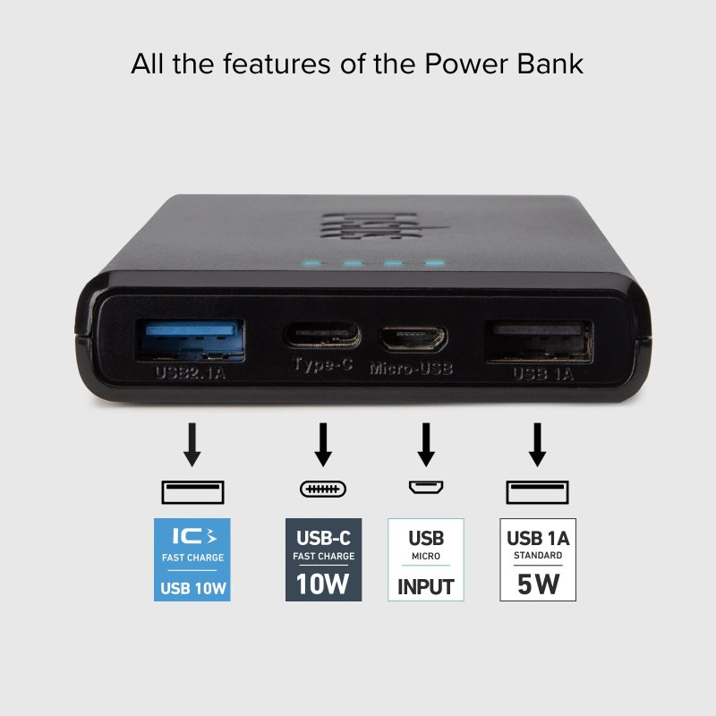 SBS 10,000 mAh Powerbank