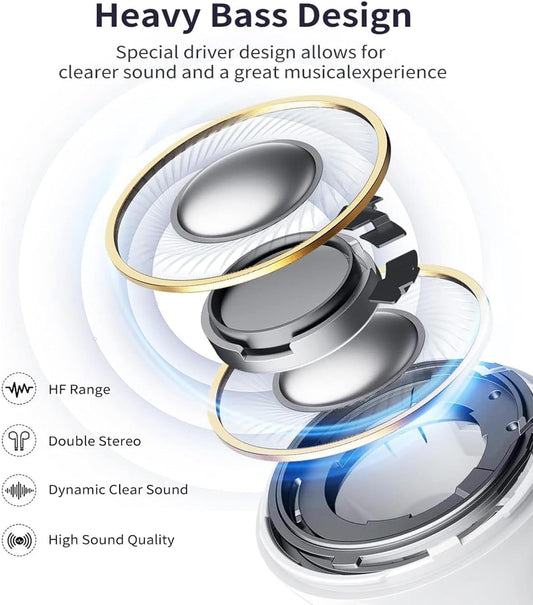 USB-C In-Ear Earphones with Mic & Volume Control, Hi-Fi Stereo Wired Earbuds: